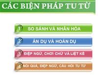 Biện pháp tu từ là gì? Những tác dụng và cách nhận diện trong văn học.