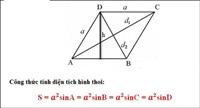 Công Thức Tính Chu Vi, Diện Tích Hình Thoi Và Bài Tập Cụ Thể