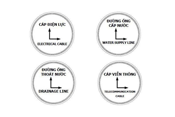 su canh bao cap ngam